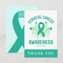 Search for cervical cards Cervical cancer awareness