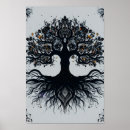 Search for fantasy life posters Spiritual