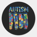 Search for autism puzzle piece stickers Neurodivergent