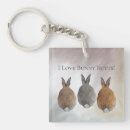 Search for rabbit key rings Forest animals