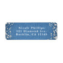 Search for elegant denim and diamond Birthday