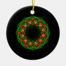 Search for celtic knot christmas tree decorations Symbol