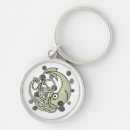 Search for squid key rings Sealife