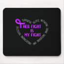 Search for cancer awareness mouse mats Pancreatic