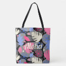 Search for mod bags Abstract