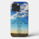Search for aviation iphone cases Airline
