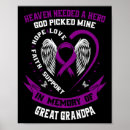 Search for heaven posters Needed