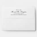 Search for future mrs envelopes Elegant