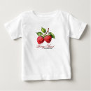 Search for tags for baby clothes Thank you