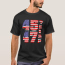 Search for rally clothing Term