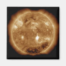 Search for flare magnets Plasma