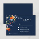 Search for spring garden rsvp cards Floral