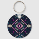 Search for dark key rings Fashion