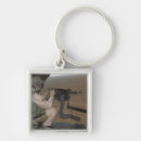 Search for uses key rings Iraq