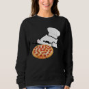 Search for cat meme gifts Pizza
