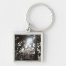 Search for sunlight key rings Tropical climate