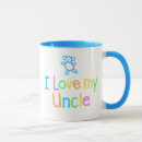 Search for uncle love mugs Niece