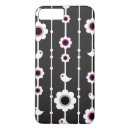 Search for birdie iphone cases Abstract