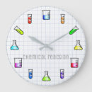 Search for testing clocks Chemicals