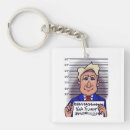 Search for criminal key rings Vote