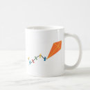 Search for kite mugs Wind