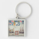 Search for signal key rings Flags