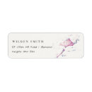Search for picnic return address labels Watercolor
