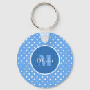 Search for blue dot key rings Retro