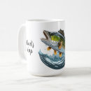 Search for largemouth mugs Angling