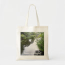 Search for ponds bags Water