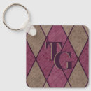 Search for classic purple key rings Initial