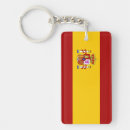 Search for bandera key rings España