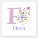Search for plus stickers Flowers