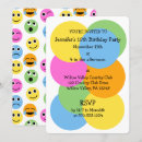 Search for circle colourful circle invitations For kids