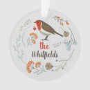 Search for robin bird christmas tree decorations Birds
