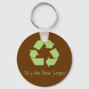 Search for recyle Environment