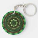 Search for earth elements key rings Nature