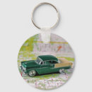 Search for transport key rings Car