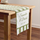 Search for sage green placemats Typography