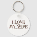 Search for i love me key rings Humour