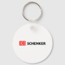 Search for transport key rings Logistics
