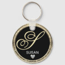 Search for s initial key rings Alphabet