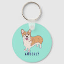 Search for corgi key rings Dogs