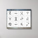Search for astrological chart art Astrology