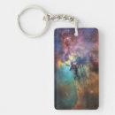 Search for constellation key rings Nebula