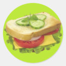 Search for sandwich stickers Bread