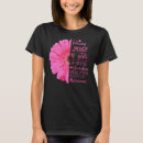 Search for february 11 tshirts 2012