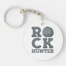 Search for geology key rings Earth science