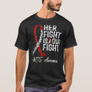 Search for awareness mens tshirts Vintage