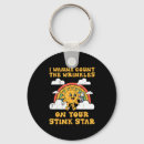 Search for inappropriate key rings Culture